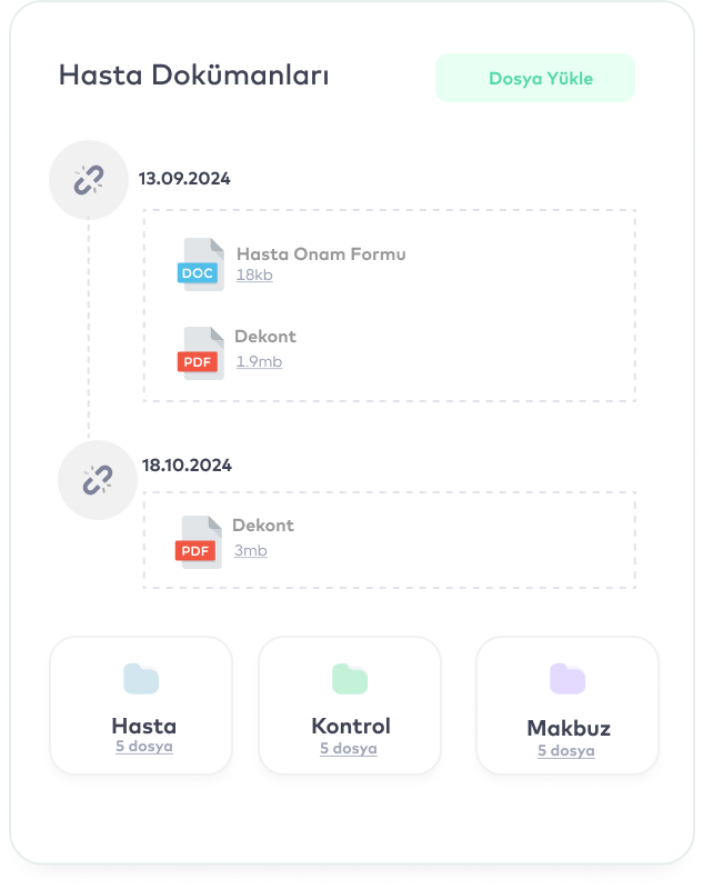 Klinik ve hasta belgelerinin güvenli şekilde saklandığı Bulutklinik doküman yönetim arayüzü