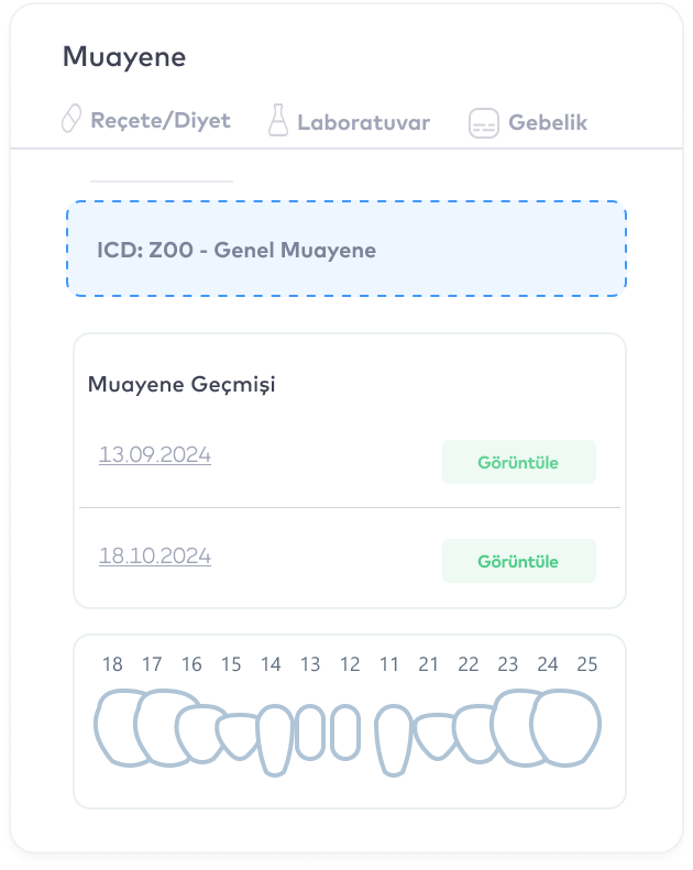Hasta tıbbi kayıtlarını ve tedavi sürecini gösteren Bulutklinik klinik takip paneli