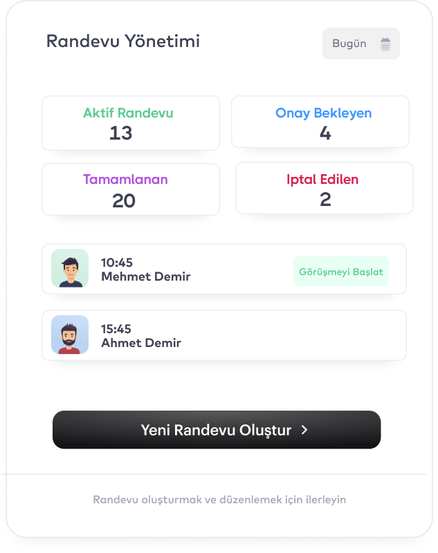 Planlanmış muayeneleri ve zaman bazlı randevuları gösteren Bulutklinik randevu yönetim paneli